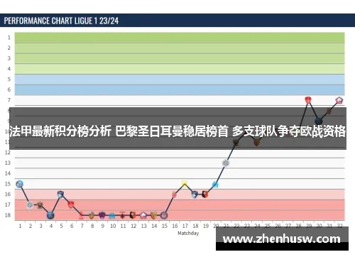 太平洋在线手机官网：介绍法甲联赛积分榜排名背后的秘密-第2张图片-www.211178.com_果博福布斯