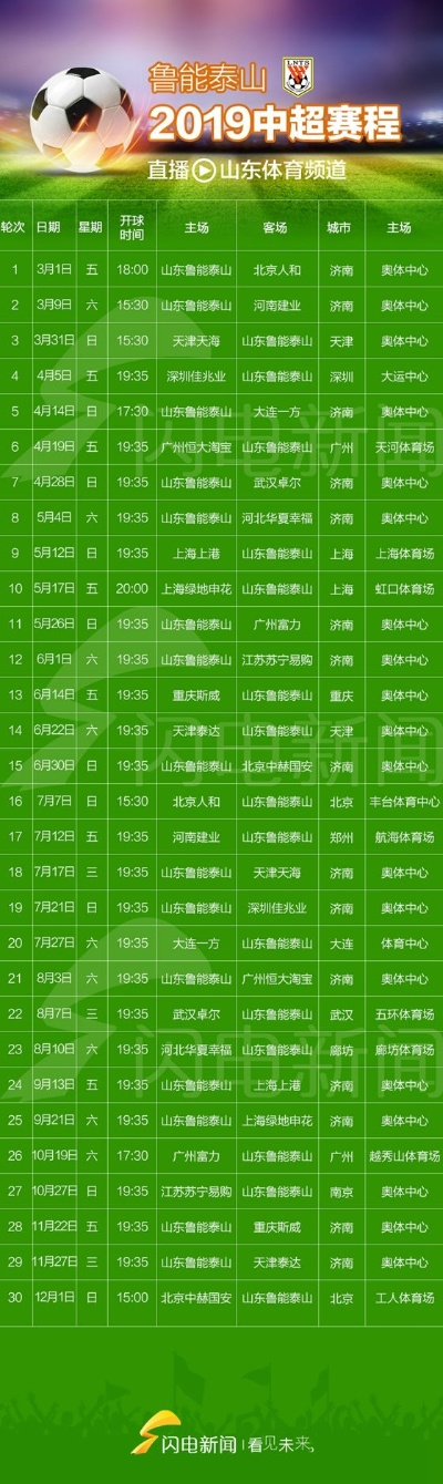 太平洋xg111：2017中超赛季视频 2017中超联赛赛程表-第2张图片-www.211178.com_果博福布斯