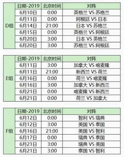 今日球赛时间表及比赛场馆安排-第2张图片-www.211178.com_果博福布斯