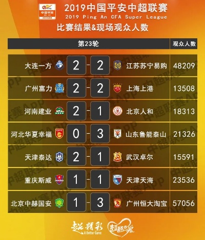 2015中超球员名单 2015中超最佳阵容-第3张图片-www.211178.com_果博福布斯