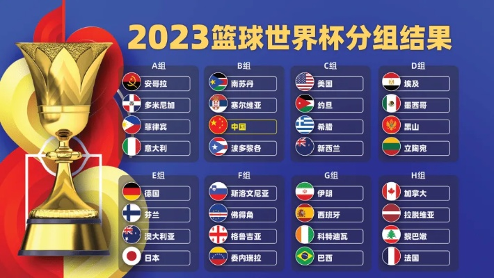 2023年篮球世界杯抽签谁将成为黑马？-第3张图片-www.211178.com_果博福布斯