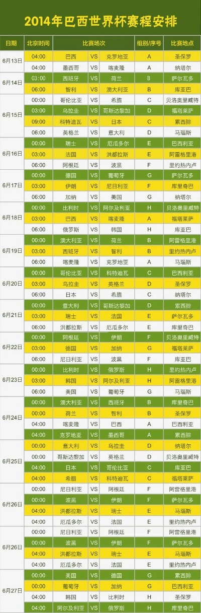 世界杯2014赛程直播 世界杯2014赛程直播回放-第2张图片-www.211178.com_果博福布斯