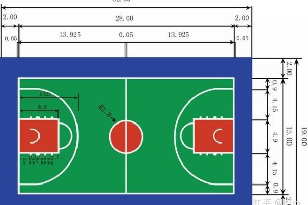 标准篮球场地的尺寸是多少了解一下-第2张图片-www.211178.com_果博福布斯