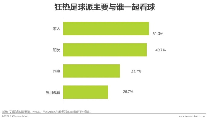 2021欧洲杯论文 分析欧洲杯足球赛的影响和发展趋势-第3张图片-www.211178.com_果博福布斯