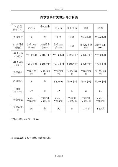 亚建高尔夫球场会员 亚建高尔夫价格表-第2张图片-www.211178.com_果博福布斯