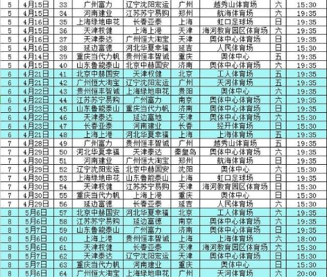 2017中超精彩集锦 2017年中超赛程表