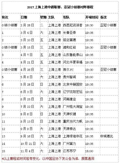 2017中超精彩集锦 2017年中超赛程表-第2张图片-www.211178.com_果博福布斯