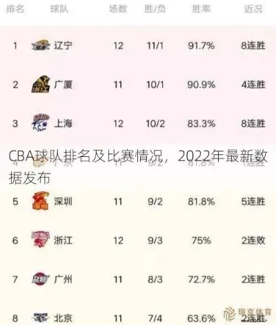 cba云南队 探究云南队在cba联赛中的表现和前景-第3张图片-www.211178.com_果博福布斯