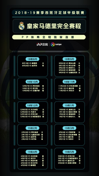 皇马西甲比赛时间表 最新赛程安排-第3张图片-www.211178.com_果博福布斯