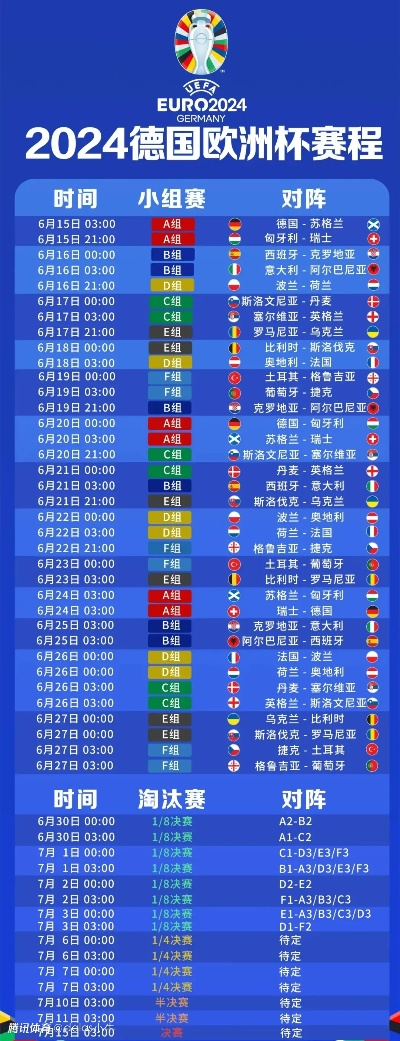 2018欧洲杯决赛时间皇 2018年欧洲杯决赛回放