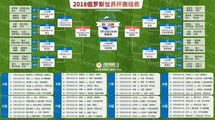 世界杯2018排名积分 2018年世界杯积分榜-第3张图片-www.211178.com_果博福布斯