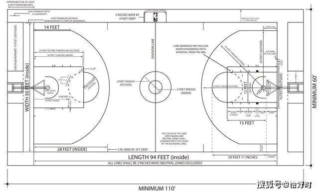 篮球场场地尺寸平面图详解（从规格到细节，全面解读篮球场设计）-第2张图片-www.211178.com_果博福布斯