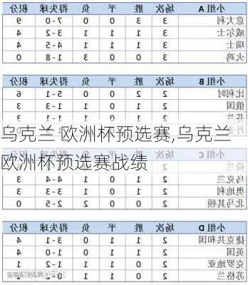 乌克兰足球欧洲杯预选赛 乌克兰足球队欧洲杯预选赛比分-第2张图片-www.211178.com_果博福布斯