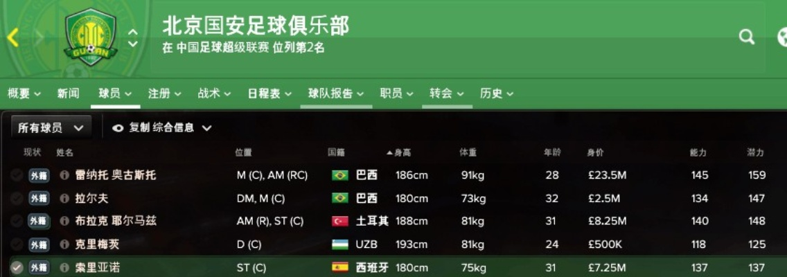 fm2015中超能买的外援 fm2021中超好用的外援