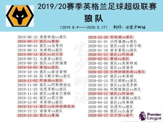 2019英超赛事情况及球队排名分析-第2张图片-www.211178.com_果博福布斯