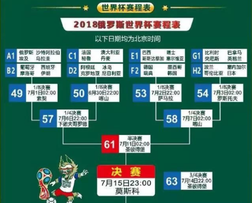 世界杯2018中国赛程 详细赛程安排-第2张图片-www.211178.com_果博福布斯