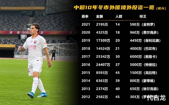 2014年中超转会 2014中超第30轮-第3张图片-www.211178.com_果博福布斯