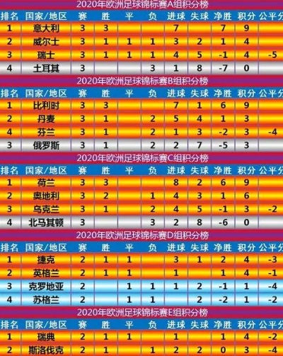 俄罗斯积分欧洲杯排名 俄罗斯欧洲杯得分-第2张图片-www.211178.com_果博福布斯