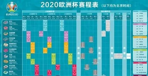 今年欧洲杯决赛什么时候 今年欧洲杯决赛日期