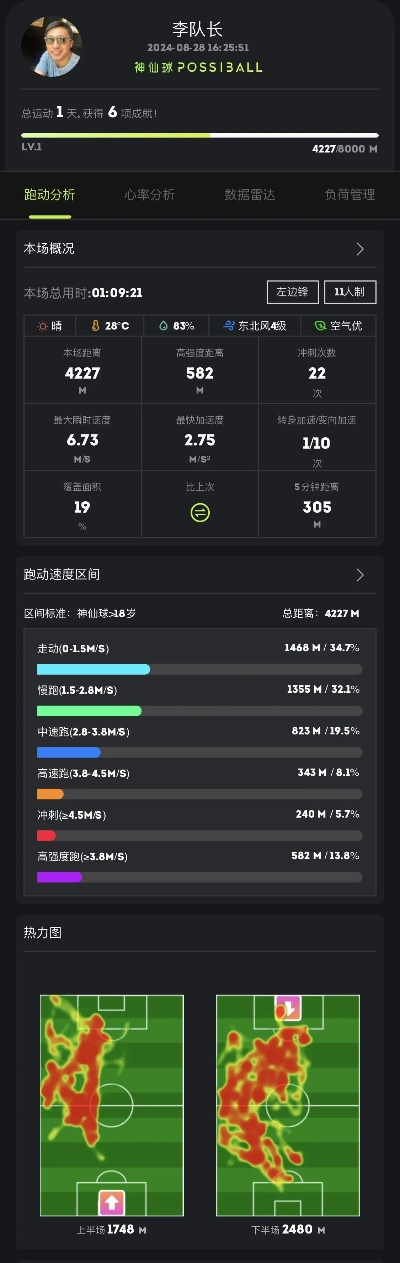 足球赛事新闻报道及实时分析-第3张图片-www.211178.com_果博福布斯