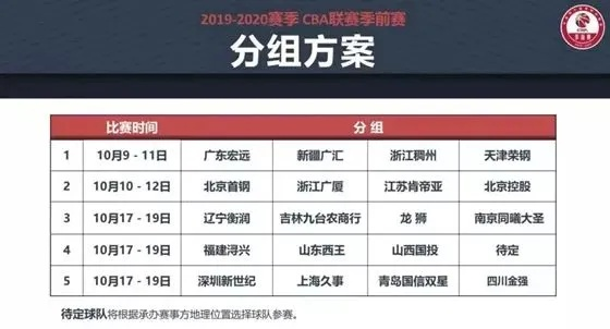 中超第14轮天津泰达对山东鲁能 天津泰达2020中超赛程表-第2张图片-www.211178.com_果博福布斯