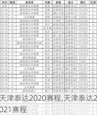 中超第14轮天津泰达对山东鲁能 天津泰达2020中超赛程表-第3张图片-www.211178.com_果博福布斯