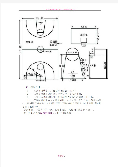 正规篮球场标准尺寸及场地面积详解