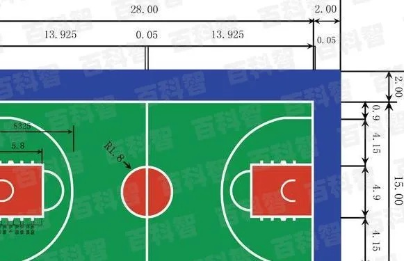 正规篮球场标准尺寸及场地面积详解-第2张图片-www.211178.com_果博福布斯