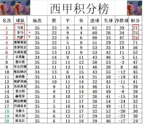 巴萨西甲历届排名 详解巴萨在西甲的历史排名-第2张图片-www.211178.com_果博福布斯