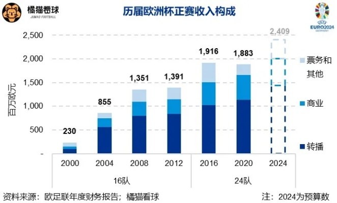 天佑欧洲杯 压强乘面积乘长度-第3张图片-www.211178.com_果博福布斯