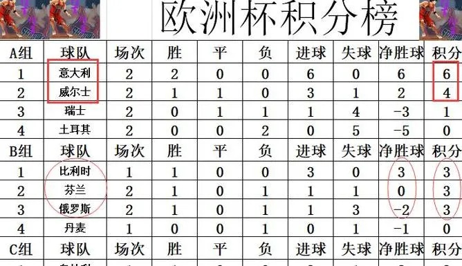 2012欧洲杯比分结果 欧洲杯比分结果2023