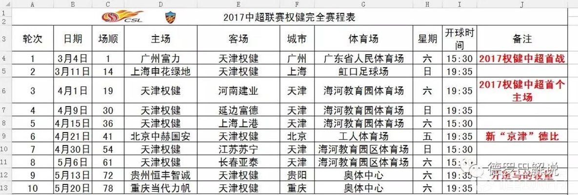 20170924中超联赛 中超联赛2017赛程表