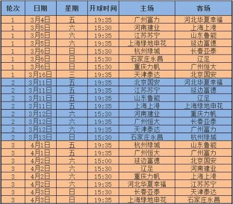 20170924中超联赛 中超联赛2017赛程表-第2张图片-www.211178.com_果博福布斯