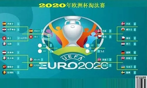 2020欧洲杯最后结果 2020欧洲杯最后结果分析