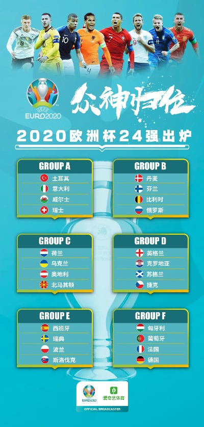 2020欧洲杯球迷签证 2021欧洲杯签表-第3张图片-www.211178.com_果博福布斯