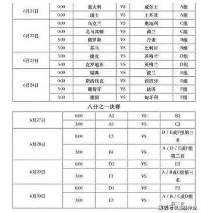 女足欧洲杯比赛赛程 女足欧洲杯2022-第2张图片-www.211178.com_果博福布斯