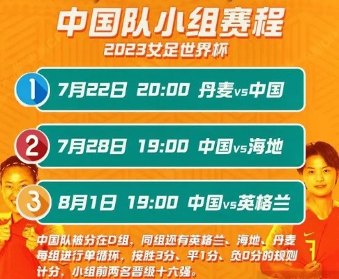 2023女足世预赛赛程时间 详细赛程安排-第2张图片-www.211178.com_果博福布斯