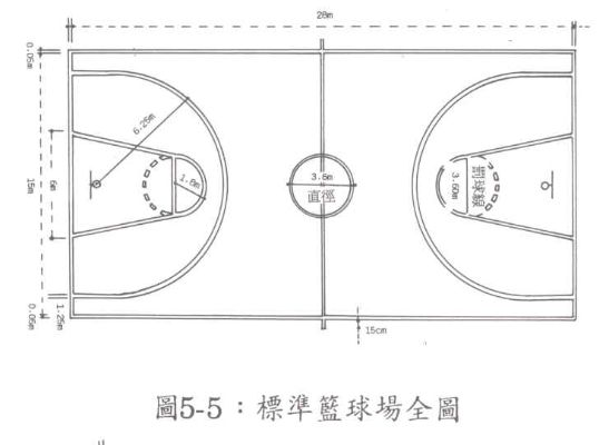 打造标准篮球场，标准篮筐尺寸图纸一网打尽