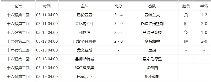 2019欧洲杯图解 2019欧洲杯赛程结果表比分-第2张图片-www.211178.com_果博福布斯