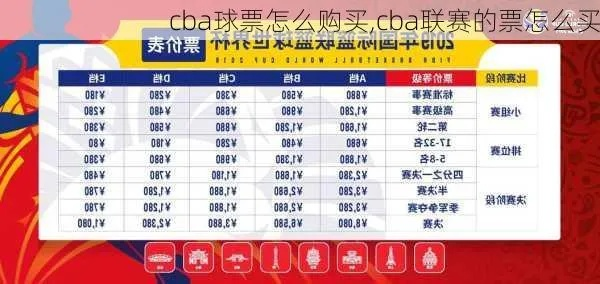 CBA买票渠道2021如何省钱又省心地买到心仪的球票？-第3张图片-www.211178.com_果博福布斯