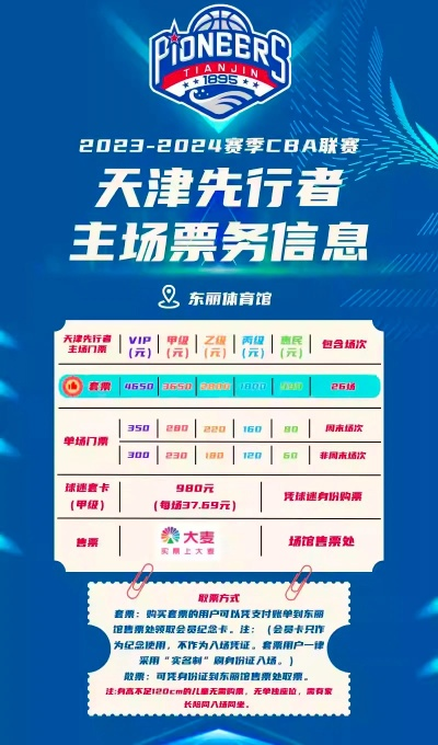 济南cba门票网上订票攻略分享-第3张图片-www.211178.com_果博福布斯