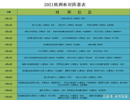 2021欧洲杯时间表及赛程安排-第2张图片-www.211178.com_果博福布斯