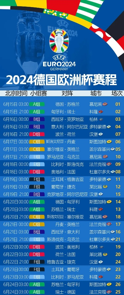 2021欧洲杯时间表及赛程安排-第3张图片-www.211178.com_果博福布斯