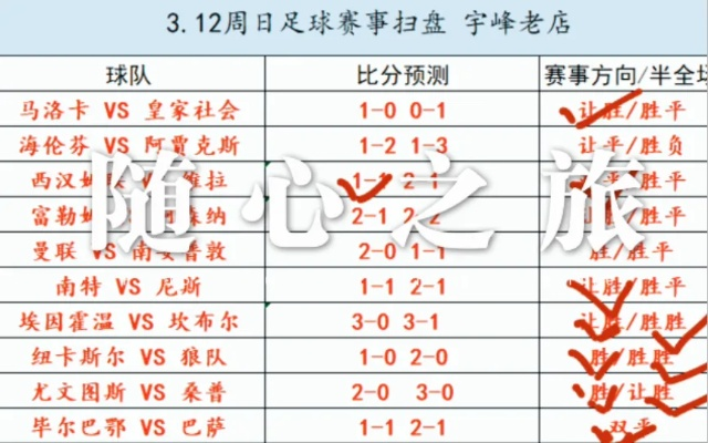 今日足球比赛分析及预测结果-第3张图片-www.211178.com_果博福布斯