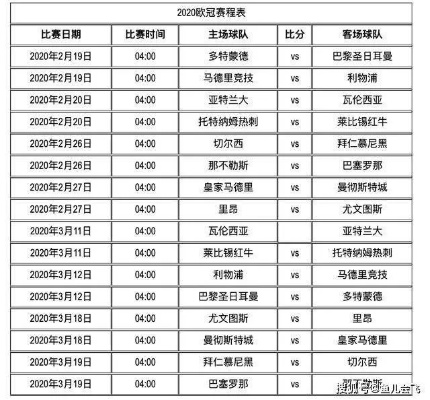 2020年欧洲杯赛程、球队和比赛时间表-第3张图片-www.211178.com_果博福布斯