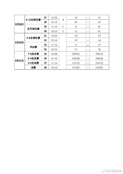 2023年女排比赛时间表格图片 详细赛程安排