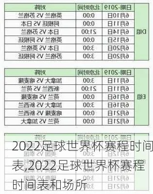 2022年世界足球赛事完整时间表公布-第2张图片-www.211178.com_果博福布斯