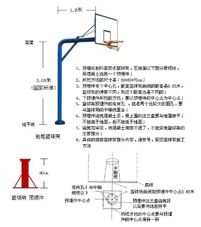 篮球架子怎么拆卸？-第2张图片-www.211178.com_果博福布斯