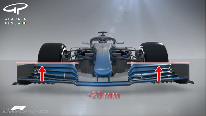 2019F1赛车是几缸的？